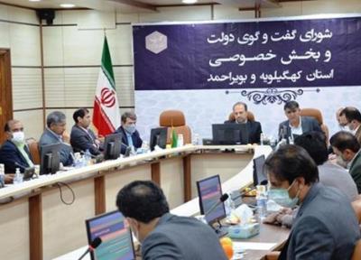 کنترل دستوری قیمت ها، کارآمد نیست